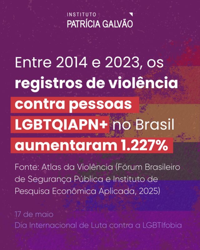 Dia Internacional de Luta contra a LGBTIfobia ✊🏽🏳️‍🌈

Você sabia: no Brasil, a violência contra pessoas LGBTQIAPN+ aumentou mais de 1.200% em menos de dez anos. 

De acordo com o Atlas da Violência 2025, produzido pelo Fórum Brasileiro de Segurança Pública e pelo Instituto de Pesquisa Econômica Aplicada (Ipea), foram registrados 3.673 casos de lesão corporal e 354 estupros contra pessoas LGBTQIAPN+ apenas em 2023. Esses números escancaram a urgência do enfrentamento à LGBTIfobia em todas as suas formas.

Neste 17 de maio, reafirmamos: não basta apoiar, é preciso agir. Enfrentar a LGBTIfobia é um compromisso diário, que exige denúncia, resistência e políticas públicas eficazes.

🌈 Uma data para lembrar, resistir e transformar.

#InstitutoPatríciaGalvão #PeloFimDaLGBTfobia #LGBTIfobiaNão #LGBTQIAPN+ #PelaVidaDasMulheres