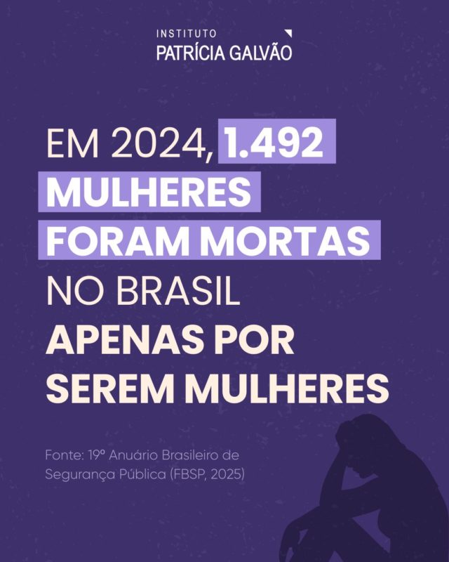 🚨 Em 2024, o Brasil registrou 1.492 casos de feminicídios e 3.870 tentativas. A maioria dos crimes foi cometida por companheiros ou ex-companheiros — mostrando que a violência, muitas vezes, vem de dentro do círculo íntimo das mulheres. 

👩🏾‍🦱 As principais vítimas seguem sendo mulheres jovens (18 a 44 anos) e negras, evidenciando como gênero e racismo estruturam essa violência.

Cada número é uma vida interrompida. Por isso, é urgente fortalecer políticas públicas e mecanismos de proteção! 

#InstitutoPatriciaGalvão #Feminicídio #AssassinatoDeMulheres #ViolênciaContraMulheres #ViolênciaDeGêneroeRaça #PelaVidaDasMulheres #AgostoLilás