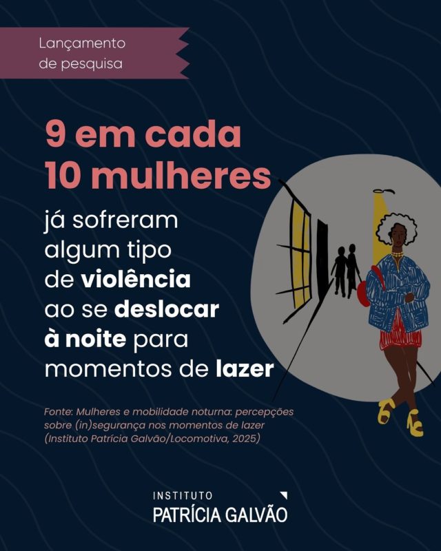 🔍 Tem pesquisa nova na área!

A violência contra as mulheres se faz presente até mesmo nos momentos em que elas buscam descansar e se divertir: 9 em cada 10 mulheres já sofreram algum tipo de violência ao se deslocar à noite para momentos de lazer.

É o que revela a nova pesquisa de opinião “Mulheres e mobilidade noturna: percepções sobre (in)segurança nos momentos de lazer”, realizada pelo Instituto Patrícia Galvão em parceria com o @ilocomotiva e com o apoio da @uber_br. 

O estudo, de abrangência nacional, entrevistou 1.200 mulheres de 18 a 59 anos, que costumam sair à noite para atividades de lazer pelo menos duas vezes por mês. O levantamento foi realizado online, entre 9 e 24 de setembro de 2025, e apresenta margem de erro de 2,8 pontos percentuais.

Ilustrações: Sofia Lima (@_ascoisasdesofia)

#InstitutoPatríciaGalvão #ViolênciaContraAsMulheresNosDeslocamentos #InsegurançaNosDeslocamentos #MulhereseMobilidadeNoturna #LazerANoite #DireitosDasMulheres #Cidades