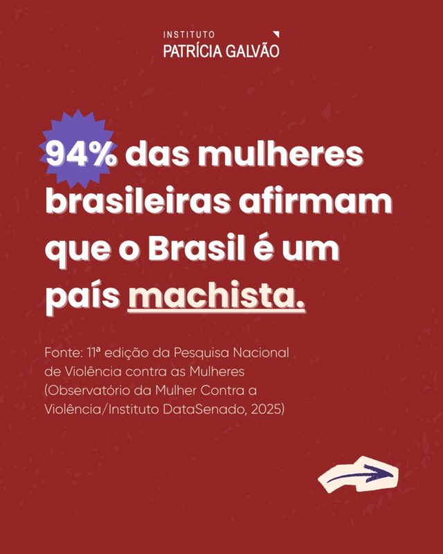 🔎 De acordo com a 11ª edição da Pesquisa Nacional de Violência contra as Mulheres, 94% das brasileiras afirmam que o Brasil é um país machista.

O estudo foi realizado pelo Observatório da Mulher Contra a Violência, em parceria com o Instituto DataSenado, e lançado em 2025.

O levantamento ouviu 21.641 mulheres com 16 anos ou mais, de todas as regiões do país, por meio de amostragem aleatória estratificada, contemplando as 27 unidades da Federação (26 estados e o Distrito Federal).

Por trás de cada percentual, existem vidas reais. 
Mulheres que seguem lutando para existir com dignidade, segurança e direitos.

🔗 Compartilhe este carrossel e ajude a fortalecer esse debate!

#InstitutoPatríciaGalvão #ViolênciaContraMulher #ViolênciaDomésticaeFamiliar #ViolênciaDeGênero #LeiMariadaPenha #Mulheres #Machismo #DireitoDasMulheres #DireitosHumanos