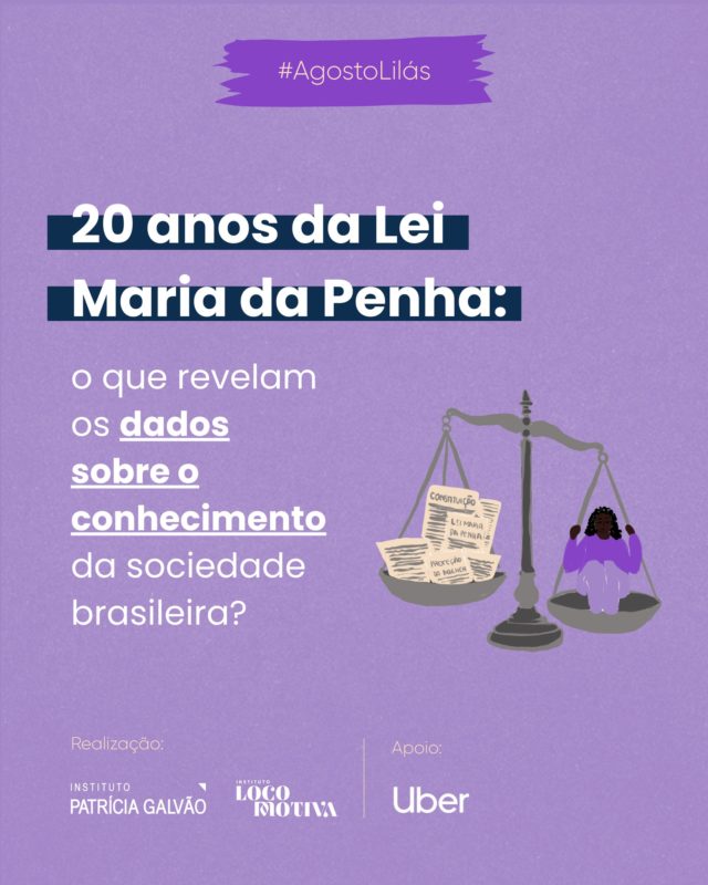 💜 Agosto Lilás | 7 de agosto: aniversário da Lei Maria da Penha!

Neste 7 de agosto, celebramos os 20 anos da Lei Maria da Penha (Lei nº 11.340/2006), um marco na proteção dos direitos das mulheres e no enfrentamento à violência doméstica e familiar.

Conhecer a Lei Maria da Penha é o primeiro passo. Compreender tudo o que ela garante às mulheres é o desafio que os dados da pesquisa "20 anos da Lei Maria da Penha: percepção da sociedade brasileira" ajudam a revelar.

Realizada pelo Instituto Patrícia Galvão, em parceria com o Instituto Locomotiva e com apoio da Uber, a pesquisa mostra que, embora a legislação seja amplamente conhecida pela sociedade brasileira, muitos direitos e mecanismos de proteção previstos nela ainda são pouco conhecidos.

📲 Acesse a íntegra da pesquisa no site da Agência Patrícia Galvão e conheça todos os resultados (o link está na bio)!

#InstitutoPatríciaGalvão #20AnosDaLeiMariaDaPenha #LeiMariaDaPenha #ViolênciaContraMulher #PelaVidaDasMulheres